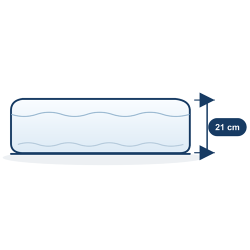 Perfect Sleeper Nights Mattress 14.5"