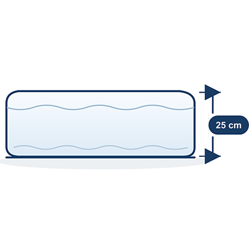 Perfect Sleeper Nights Mattress 14.5"